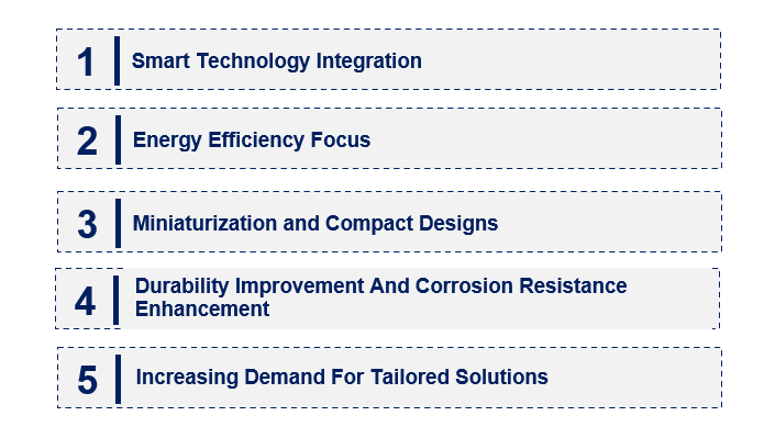 Emerging Trends in the Stainless Steel Solenoid Valves Market